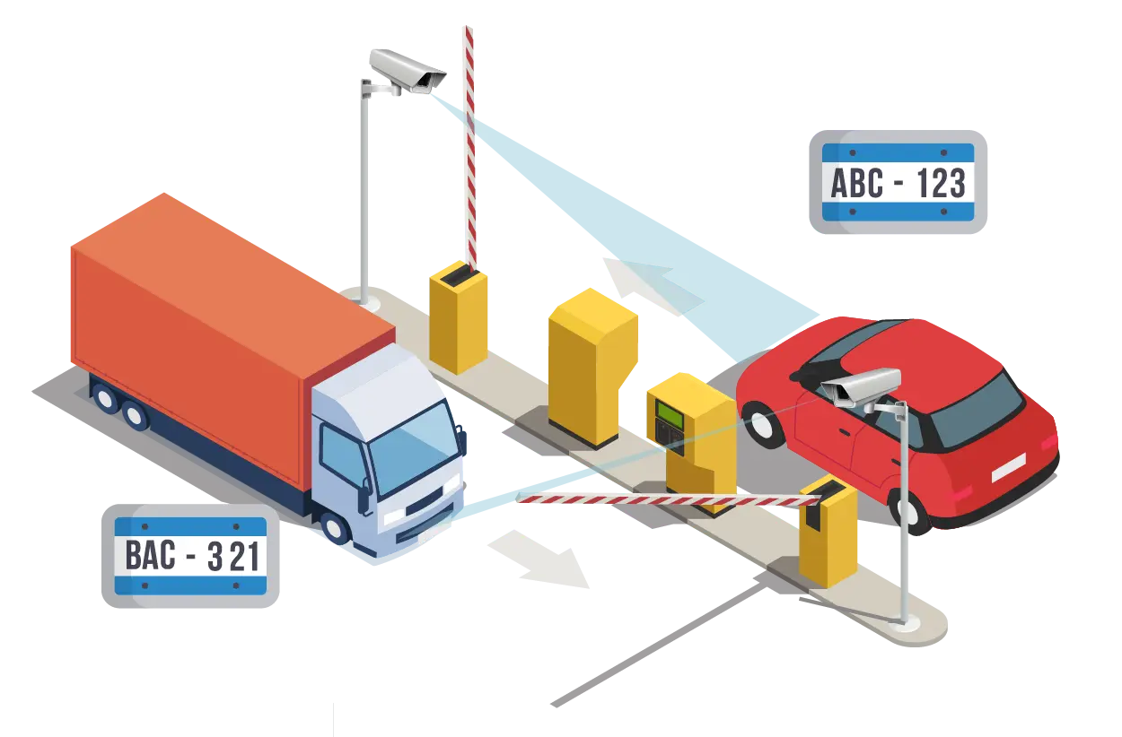 Control de Acceso Vehicular con barreras automáticas